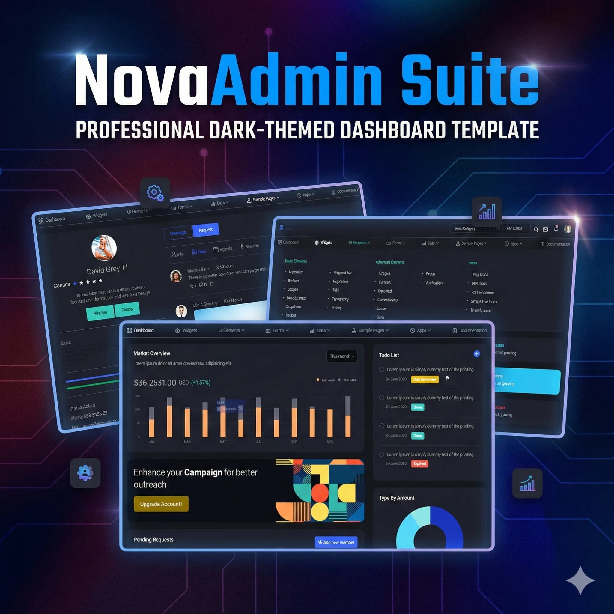 NovaAdmin - Analytics Dashboard Template