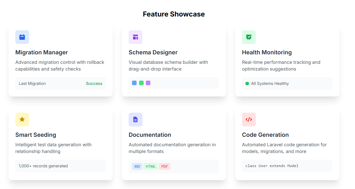 CodeForge Database Studio - Gallery Image
